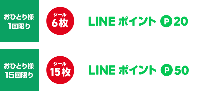 おひとり様1回限り（シール6枚）LINEポイント20 おひとり様15回限り（シール15枚）LINEポイント50